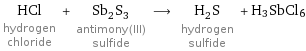 HCl hydrogen chloride + Sb_2S_3 antimony(III) sulfide ⟶ H_2S hydrogen sulfide + H3SbCl6