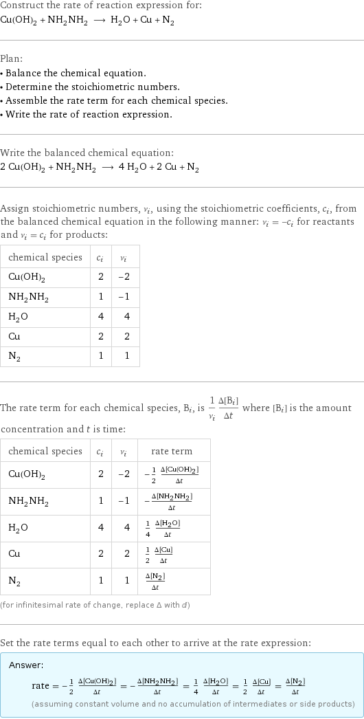 Construct the rate of reaction expression for: Cu(OH)_2 + NH_2NH_2 ⟶ H_2O + Cu + N_2 Plan: • Balance the chemical equation. • Determine the stoichiometric numbers. • Assemble the rate term for each chemical species. • Write the rate of reaction expression. Write the balanced chemical equation: 2 Cu(OH)_2 + NH_2NH_2 ⟶ 4 H_2O + 2 Cu + N_2 Assign stoichiometric numbers, ν_i, using the stoichiometric coefficients, c_i, from the balanced chemical equation in the following manner: ν_i = -c_i for reactants and ν_i = c_i for products: chemical species | c_i | ν_i Cu(OH)_2 | 2 | -2 NH_2NH_2 | 1 | -1 H_2O | 4 | 4 Cu | 2 | 2 N_2 | 1 | 1 The rate term for each chemical species, B_i, is 1/ν_i(Δ[B_i])/(Δt) where [B_i] is the amount concentration and t is time: chemical species | c_i | ν_i | rate term Cu(OH)_2 | 2 | -2 | -1/2 (Δ[Cu(OH)2])/(Δt) NH_2NH_2 | 1 | -1 | -(Δ[NH2NH2])/(Δt) H_2O | 4 | 4 | 1/4 (Δ[H2O])/(Δt) Cu | 2 | 2 | 1/2 (Δ[Cu])/(Δt) N_2 | 1 | 1 | (Δ[N2])/(Δt) (for infinitesimal rate of change, replace Δ with d) Set the rate terms equal to each other to arrive at the rate expression: Answer: |   | rate = -1/2 (Δ[Cu(OH)2])/(Δt) = -(Δ[NH2NH2])/(Δt) = 1/4 (Δ[H2O])/(Δt) = 1/2 (Δ[Cu])/(Δt) = (Δ[N2])/(Δt) (assuming constant volume and no accumulation of intermediates or side products)