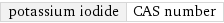 potassium iodide | CAS number