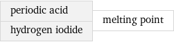 periodic acid hydrogen iodide | melting point