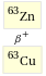 Decay chain Zn-63