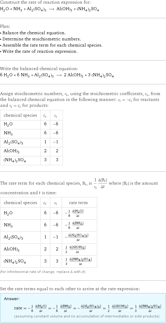 Construct the rate of reaction expression for: H_2O + NH_3 + Al_2(SO_4)_3 ⟶ Al(OH)_3 + (NH_4)_2SO_4 Plan: • Balance the chemical equation. • Determine the stoichiometric numbers. • Assemble the rate term for each chemical species. • Write the rate of reaction expression. Write the balanced chemical equation: 6 H_2O + 6 NH_3 + Al_2(SO_4)_3 ⟶ 2 Al(OH)_3 + 3 (NH_4)_2SO_4 Assign stoichiometric numbers, ν_i, using the stoichiometric coefficients, c_i, from the balanced chemical equation in the following manner: ν_i = -c_i for reactants and ν_i = c_i for products: chemical species | c_i | ν_i H_2O | 6 | -6 NH_3 | 6 | -6 Al_2(SO_4)_3 | 1 | -1 Al(OH)_3 | 2 | 2 (NH_4)_2SO_4 | 3 | 3 The rate term for each chemical species, B_i, is 1/ν_i(Δ[B_i])/(Δt) where [B_i] is the amount concentration and t is time: chemical species | c_i | ν_i | rate term H_2O | 6 | -6 | -1/6 (Δ[H2O])/(Δt) NH_3 | 6 | -6 | -1/6 (Δ[NH3])/(Δt) Al_2(SO_4)_3 | 1 | -1 | -(Δ[Al2(SO4)3])/(Δt) Al(OH)_3 | 2 | 2 | 1/2 (Δ[Al(OH)3])/(Δt) (NH_4)_2SO_4 | 3 | 3 | 1/3 (Δ[(NH4)2SO4])/(Δt) (for infinitesimal rate of change, replace Δ with d) Set the rate terms equal to each other to arrive at the rate expression: Answer: |   | rate = -1/6 (Δ[H2O])/(Δt) = -1/6 (Δ[NH3])/(Δt) = -(Δ[Al2(SO4)3])/(Δt) = 1/2 (Δ[Al(OH)3])/(Δt) = 1/3 (Δ[(NH4)2SO4])/(Δt) (assuming constant volume and no accumulation of intermediates or side products)