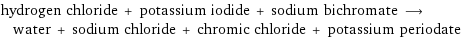 hydrogen chloride + potassium iodide + sodium bichromate ⟶ water + sodium chloride + chromic chloride + potassium periodate