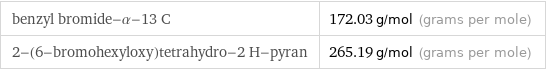 benzyl bromide-α-13 C | 172.03 g/mol (grams per mole) 2-(6-bromohexyloxy)tetrahydro-2 H-pyran | 265.19 g/mol (grams per mole)