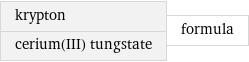 krypton cerium(III) tungstate | formula