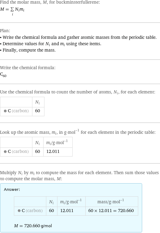 Find the molar mass, M, for buckminsterfullerene: M = sum _iN_im_i Plan: • Write the chemical formula and gather atomic masses from the periodic table. • Determine values for N_i and m_i using these items. • Finally, compute the mass. Write the chemical formula: C_60 Use the chemical formula to count the number of atoms, N_i, for each element:  | N_i  C (carbon) | 60 Look up the atomic mass, m_i, in g·mol^(-1) for each element in the periodic table:  | N_i | m_i/g·mol^(-1)  C (carbon) | 60 | 12.011 Multiply N_i by m_i to compute the mass for each element. Then sum those values to compute the molar mass, M: Answer: |   | | N_i | m_i/g·mol^(-1) | mass/g·mol^(-1)  C (carbon) | 60 | 12.011 | 60 × 12.011 = 720.660  M = 720.660 g/mol