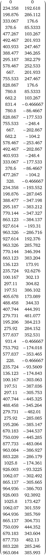 (0 | 0 234.358 | 192.618 198.876 | 286.112 333.067 | 176.6 378.6 | 85.5333 477.267 | 103.267 492.467 | 201.933 403.933 | 247.467 388.477 | 346.265 295.187 | 382.279 578.467 | 252.533 667. | 201.933 755.533 | 247.467 828.867 | 176.6 780.8 | 85.5333 682.2 | 103.267 831.4 | -0.466667 780.8 | -86.4667 828.867 | -177.533 755.533 | -248.4 667. | -202.867 682.2 | -104.2 578.467 | -253.467 492.467 | -202.867 403.933 | -248.4 333.067 | -177.533 378.6 | -86.4667 477.267 | -104.2 328. | -0.466667 234.358 | -193.552 198.876 | -287.045 388.477 | -347.198 295.187 | -383.212 770.144 | -347.327 863.123 | -384.137 927.614 | -193.31 963.326 | -286.716 927.614 | 192.376 963.326 | 285.782 770.144 | 346.394 863.123 | 383.204 136.123 | 173.91 235.724 | 92.6276 100.167 | 302.13 297.11 | 304.82 197.51 | 386.102 405.678 | 173.089 488.458 | 344.33 407.744 | 444.391 279.731 | 481.077 195.206 | 384.213 275.92 | 284.152 577.837 | 352.531 931.4 | -0.466667 753.792 | -174.018 577.837 | -353.465 228. | -0.466667 235.724 | -93.5609 136.123 | -174.843 100.167 | -303.063 197.51 | -387.036 297.11 | -305.753 407.744 | -445.325 488.458 | -345.264 279.731 | -482.01 275.92 | -285.085 195.206 | -385.147 670.183 | -344.537 750.039 | -445.285 877.733 | -483.064 963.084 | -386.927 883.228 | -286.179 1025.8 | -174.361 926.003 | -93.3225 1062.07 | -302.492 865.137 | -305.665 964.936 | -386.703 926.003 | 92.3892 1025.8 | 173.427 1062.07 | 301.559 964.936 | 385.769 865.137 | 304.731 750.039 | 444.352 670.183 | 343.604 877.733 | 482.13 883.228 | 285.246 963.084 | 385.993)