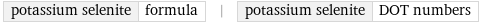 potassium selenite | formula | potassium selenite | DOT numbers