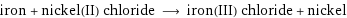 iron + nickel(II) chloride ⟶ iron(III) chloride + nickel