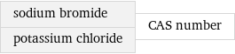 sodium bromide potassium chloride | CAS number