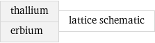 thallium erbium | lattice schematic