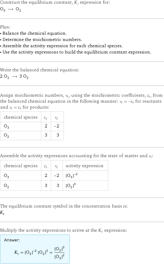 Construct the equilibrium constant, K, expression for: O_3 ⟶ O_2 Plan: • Balance the chemical equation. • Determine the stoichiometric numbers. • Assemble the activity expression for each chemical species. • Use the activity expressions to build the equilibrium constant expression. Write the balanced chemical equation: 2 O_3 ⟶ 3 O_2 Assign stoichiometric numbers, ν_i, using the stoichiometric coefficients, c_i, from the balanced chemical equation in the following manner: ν_i = -c_i for reactants and ν_i = c_i for products: chemical species | c_i | ν_i O_3 | 2 | -2 O_2 | 3 | 3 Assemble the activity expressions accounting for the state of matter and ν_i: chemical species | c_i | ν_i | activity expression O_3 | 2 | -2 | ([O3])^(-2) O_2 | 3 | 3 | ([O2])^3 The equilibrium constant symbol in the concentration basis is: K_c Mulitply the activity expressions to arrive at the K_c expression: Answer: |   | K_c = ([O3])^(-2) ([O2])^3 = ([O2])^3/([O3])^2