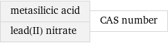 metasilicic acid lead(II) nitrate | CAS number