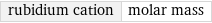 rubidium cation | molar mass