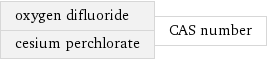oxygen difluoride cesium perchlorate | CAS number