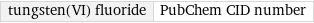 tungsten(VI) fluoride | PubChem CID number