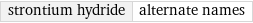 strontium hydride | alternate names