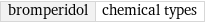 bromperidol | chemical types