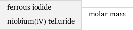 ferrous iodide niobium(IV) telluride | molar mass