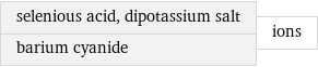 selenious acid, dipotassium salt barium cyanide | ions