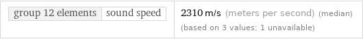 group 12 elements | sound speed | 2310 m/s (meters per second) (median) (based on 3 values; 1 unavailable)