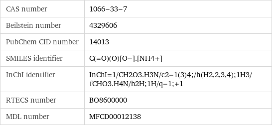 CAS number | 1066-33-7 Beilstein number | 4329606 PubChem CID number | 14013 SMILES identifier | C(=O)(O)[O-].[NH4+] InChI identifier | InChI=1/CH2O3.H3N/c2-1(3)4;/h(H2, 2, 3, 4);1H3/fCHO3.H4N/h2H;1H/q-1;+1 RTECS number | BO8600000 MDL number | MFCD00012138