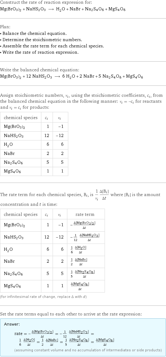 Construct the rate of reaction expression for: Mg(BrO3)2 + NaHS2O3 ⟶ H_2O + NaBr + Na2S4O6 + MgS4O6 Plan: • Balance the chemical equation. • Determine the stoichiometric numbers. • Assemble the rate term for each chemical species. • Write the rate of reaction expression. Write the balanced chemical equation: Mg(BrO3)2 + 12 NaHS2O3 ⟶ 6 H_2O + 2 NaBr + 5 Na2S4O6 + MgS4O6 Assign stoichiometric numbers, ν_i, using the stoichiometric coefficients, c_i, from the balanced chemical equation in the following manner: ν_i = -c_i for reactants and ν_i = c_i for products: chemical species | c_i | ν_i Mg(BrO3)2 | 1 | -1 NaHS2O3 | 12 | -12 H_2O | 6 | 6 NaBr | 2 | 2 Na2S4O6 | 5 | 5 MgS4O6 | 1 | 1 The rate term for each chemical species, B_i, is 1/ν_i(Δ[B_i])/(Δt) where [B_i] is the amount concentration and t is time: chemical species | c_i | ν_i | rate term Mg(BrO3)2 | 1 | -1 | -(Δ[Mg(BrO3)2])/(Δt) NaHS2O3 | 12 | -12 | -1/12 (Δ[NaHS2O3])/(Δt) H_2O | 6 | 6 | 1/6 (Δ[H2O])/(Δt) NaBr | 2 | 2 | 1/2 (Δ[NaBr])/(Δt) Na2S4O6 | 5 | 5 | 1/5 (Δ[Na2S4O6])/(Δt) MgS4O6 | 1 | 1 | (Δ[MgS4O6])/(Δt) (for infinitesimal rate of change, replace Δ with d) Set the rate terms equal to each other to arrive at the rate expression: Answer: |   | rate = -(Δ[Mg(BrO3)2])/(Δt) = -1/12 (Δ[NaHS2O3])/(Δt) = 1/6 (Δ[H2O])/(Δt) = 1/2 (Δ[NaBr])/(Δt) = 1/5 (Δ[Na2S4O6])/(Δt) = (Δ[MgS4O6])/(Δt) (assuming constant volume and no accumulation of intermediates or side products)