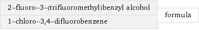 2-fluoro-3-(trifluoromethyl)benzyl alcohol 1-chloro-3, 4-difluorobenzene | formula