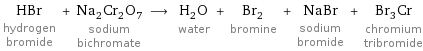 HBr hydrogen bromide + Na_2Cr_2O_7 sodium bichromate ⟶ H_2O water + Br_2 bromine + NaBr sodium bromide + Br_3Cr chromium tribromide