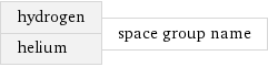 hydrogen helium | space group name