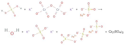  + + ⟶ + + + Cr2(SO4)2