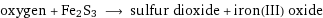 oxygen + Fe2S3 ⟶ sulfur dioxide + iron(III) oxide