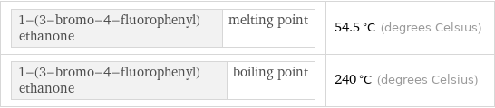 1-(3-bromo-4-fluorophenyl)ethanone | melting point | 54.5 °C (degrees Celsius) 1-(3-bromo-4-fluorophenyl)ethanone | boiling point | 240 °C (degrees Celsius)