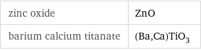 zinc oxide | ZnO barium calcium titanate | (Ba, Ca)TiO_3