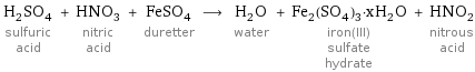 H_2SO_4 sulfuric acid + HNO_3 nitric acid + FeSO_4 duretter ⟶ H_2O water + Fe_2(SO_4)_3·xH_2O iron(III) sulfate hydrate + HNO_2 nitrous acid