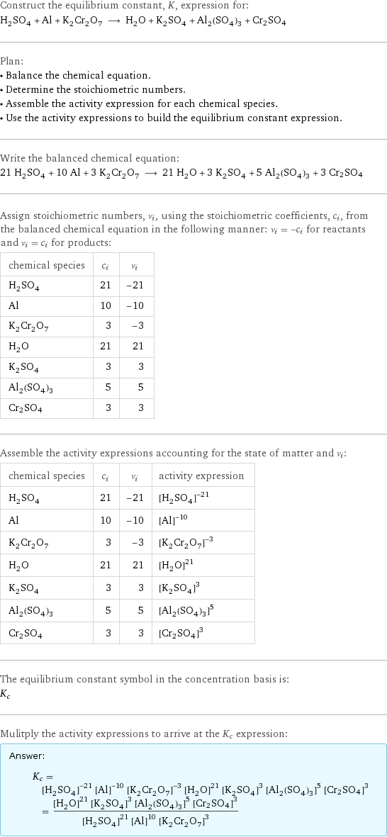 Construct the equilibrium constant, K, expression for: H_2SO_4 + Al + K_2Cr_2O_7 ⟶ H_2O + K_2SO_4 + Al_2(SO_4)_3 + Cr2SO4 Plan: • Balance the chemical equation. • Determine the stoichiometric numbers. • Assemble the activity expression for each chemical species. • Use the activity expressions to build the equilibrium constant expression. Write the balanced chemical equation: 21 H_2SO_4 + 10 Al + 3 K_2Cr_2O_7 ⟶ 21 H_2O + 3 K_2SO_4 + 5 Al_2(SO_4)_3 + 3 Cr2SO4 Assign stoichiometric numbers, ν_i, using the stoichiometric coefficients, c_i, from the balanced chemical equation in the following manner: ν_i = -c_i for reactants and ν_i = c_i for products: chemical species | c_i | ν_i H_2SO_4 | 21 | -21 Al | 10 | -10 K_2Cr_2O_7 | 3 | -3 H_2O | 21 | 21 K_2SO_4 | 3 | 3 Al_2(SO_4)_3 | 5 | 5 Cr2SO4 | 3 | 3 Assemble the activity expressions accounting for the state of matter and ν_i: chemical species | c_i | ν_i | activity expression H_2SO_4 | 21 | -21 | ([H2SO4])^(-21) Al | 10 | -10 | ([Al])^(-10) K_2Cr_2O_7 | 3 | -3 | ([K2Cr2O7])^(-3) H_2O | 21 | 21 | ([H2O])^21 K_2SO_4 | 3 | 3 | ([K2SO4])^3 Al_2(SO_4)_3 | 5 | 5 | ([Al2(SO4)3])^5 Cr2SO4 | 3 | 3 | ([Cr2SO4])^3 The equilibrium constant symbol in the concentration basis is: K_c Mulitply the activity expressions to arrive at the K_c expression: Answer: |   | K_c = ([H2SO4])^(-21) ([Al])^(-10) ([K2Cr2O7])^(-3) ([H2O])^21 ([K2SO4])^3 ([Al2(SO4)3])^5 ([Cr2SO4])^3 = (([H2O])^21 ([K2SO4])^3 ([Al2(SO4)3])^5 ([Cr2SO4])^3)/(([H2SO4])^21 ([Al])^10 ([K2Cr2O7])^3)