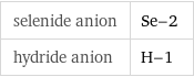 selenide anion | Se-2 hydride anion | H-1