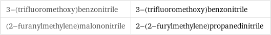 3-(trifluoromethoxy)benzonitrile | 3-(trifluoromethoxy)benzonitrile (2-furanylmethylene)malononitrile | 2-(2-furylmethylene)propanedinitrile