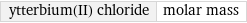 ytterbium(II) chloride | molar mass