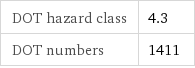 DOT hazard class | 4.3 DOT numbers | 1411