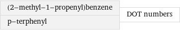 (2-methyl-1-propenyl)benzene p-terphenyl | DOT numbers