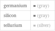 germanium | (gray) silicon | (gray) tellurium | (silver)