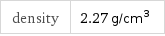 density | 2.27 g/cm^3