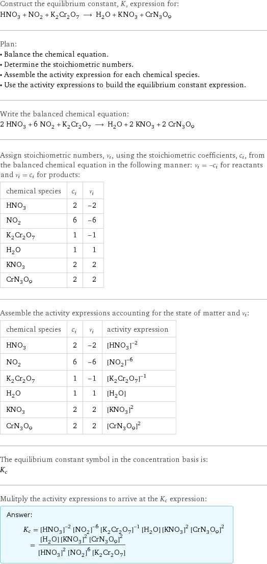 Construct the equilibrium constant, K, expression for: HNO_3 + NO_2 + K_2Cr_2O_7 ⟶ H_2O + KNO_3 + CrN_3O_9 Plan: • Balance the chemical equation. • Determine the stoichiometric numbers. • Assemble the activity expression for each chemical species. • Use the activity expressions to build the equilibrium constant expression. Write the balanced chemical equation: 2 HNO_3 + 6 NO_2 + K_2Cr_2O_7 ⟶ H_2O + 2 KNO_3 + 2 CrN_3O_9 Assign stoichiometric numbers, ν_i, using the stoichiometric coefficients, c_i, from the balanced chemical equation in the following manner: ν_i = -c_i for reactants and ν_i = c_i for products: chemical species | c_i | ν_i HNO_3 | 2 | -2 NO_2 | 6 | -6 K_2Cr_2O_7 | 1 | -1 H_2O | 1 | 1 KNO_3 | 2 | 2 CrN_3O_9 | 2 | 2 Assemble the activity expressions accounting for the state of matter and ν_i: chemical species | c_i | ν_i | activity expression HNO_3 | 2 | -2 | ([HNO3])^(-2) NO_2 | 6 | -6 | ([NO2])^(-6) K_2Cr_2O_7 | 1 | -1 | ([K2Cr2O7])^(-1) H_2O | 1 | 1 | [H2O] KNO_3 | 2 | 2 | ([KNO3])^2 CrN_3O_9 | 2 | 2 | ([CrN3O9])^2 The equilibrium constant symbol in the concentration basis is: K_c Mulitply the activity expressions to arrive at the K_c expression: Answer: |   | K_c = ([HNO3])^(-2) ([NO2])^(-6) ([K2Cr2O7])^(-1) [H2O] ([KNO3])^2 ([CrN3O9])^2 = ([H2O] ([KNO3])^2 ([CrN3O9])^2)/(([HNO3])^2 ([NO2])^6 [K2Cr2O7])