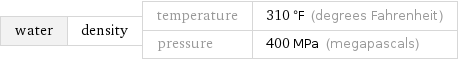 water | density | temperature | 310 °F (degrees Fahrenheit) pressure | 400 MPa (megapascals)