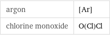 argon | [Ar] chlorine monoxide | O(Cl)Cl