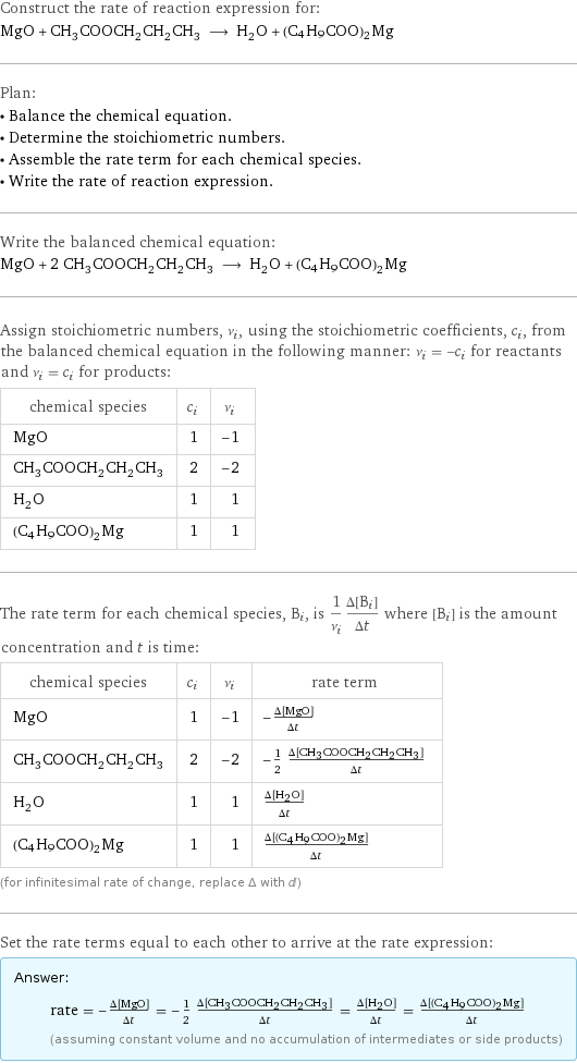Construct the rate of reaction expression for: MgO + CH_3COOCH_2CH_2CH_3 ⟶ H_2O + (C4H9COO)2Mg Plan: • Balance the chemical equation. • Determine the stoichiometric numbers. • Assemble the rate term for each chemical species. • Write the rate of reaction expression. Write the balanced chemical equation: MgO + 2 CH_3COOCH_2CH_2CH_3 ⟶ H_2O + (C4H9COO)2Mg Assign stoichiometric numbers, ν_i, using the stoichiometric coefficients, c_i, from the balanced chemical equation in the following manner: ν_i = -c_i for reactants and ν_i = c_i for products: chemical species | c_i | ν_i MgO | 1 | -1 CH_3COOCH_2CH_2CH_3 | 2 | -2 H_2O | 1 | 1 (C4H9COO)2Mg | 1 | 1 The rate term for each chemical species, B_i, is 1/ν_i(Δ[B_i])/(Δt) where [B_i] is the amount concentration and t is time: chemical species | c_i | ν_i | rate term MgO | 1 | -1 | -(Δ[MgO])/(Δt) CH_3COOCH_2CH_2CH_3 | 2 | -2 | -1/2 (Δ[CH3COOCH2CH2CH3])/(Δt) H_2O | 1 | 1 | (Δ[H2O])/(Δt) (C4H9COO)2Mg | 1 | 1 | (Δ[(C4H9COO)2Mg])/(Δt) (for infinitesimal rate of change, replace Δ with d) Set the rate terms equal to each other to arrive at the rate expression: Answer: |   | rate = -(Δ[MgO])/(Δt) = -1/2 (Δ[CH3COOCH2CH2CH3])/(Δt) = (Δ[H2O])/(Δt) = (Δ[(C4H9COO)2Mg])/(Δt) (assuming constant volume and no accumulation of intermediates or side products)