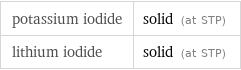 potassium iodide | solid (at STP) lithium iodide | solid (at STP)