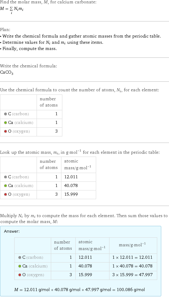 Find the molar mass, M, for calcium carbonate: M = sum _iN_im_i Plan: • Write the chemical formula and gather atomic masses from the periodic table. • Determine values for N_i and m_i using these items. • Finally, compute the mass. Write the chemical formula: CaCO_3 Use the chemical formula to count the number of atoms, N_i, for each element:  | number of atoms  C (carbon) | 1  Ca (calcium) | 1  O (oxygen) | 3 Look up the atomic mass, m_i, in g·mol^(-1) for each element in the periodic table:  | number of atoms | atomic mass/g·mol^(-1)  C (carbon) | 1 | 12.011  Ca (calcium) | 1 | 40.078  O (oxygen) | 3 | 15.999 Multiply N_i by m_i to compute the mass for each element. Then sum those values to compute the molar mass, M: Answer: |   | | number of atoms | atomic mass/g·mol^(-1) | mass/g·mol^(-1)  C (carbon) | 1 | 12.011 | 1 × 12.011 = 12.011  Ca (calcium) | 1 | 40.078 | 1 × 40.078 = 40.078  O (oxygen) | 3 | 15.999 | 3 × 15.999 = 47.997  M = 12.011 g/mol + 40.078 g/mol + 47.997 g/mol = 100.086 g/mol