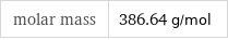 molar mass | 386.64 g/mol